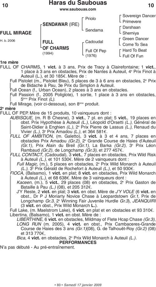 Miniature pedigree